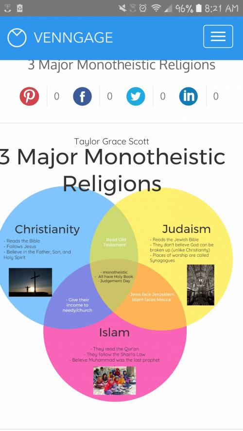 Basic information about all three major monotheistic religions  anser this
