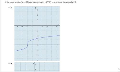 If the parent function f(x)=\root(3)(x) is transformed to g(x)=\root(3)(x+2-4), which is the graph o