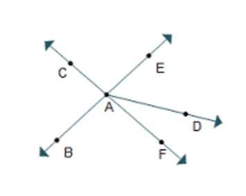 Which pair of angles shares ray a-f as a common side?