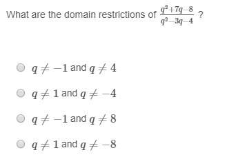 What are the domain restrictions of ?