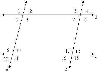 If angle9 = 7y° and angle10 = 3y°, what is the measure of angle16 such that x is parallel to z?