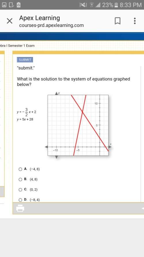 Will give brainest what is the solution to the system of equation graphed below?