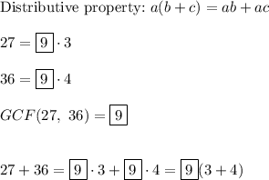 \text{Distributive property:}\ a(b+c)=ab+ac\\\\27=\boxed{9}\cdot3\\\\36=\boxed{9}\cdot4\\\\GCF(27,\ 36)=\boxed{9}\\\\\\27+36=\boxed{9}\cdot3+\boxed{9}\cdot4=\boxed{9}(3+4)