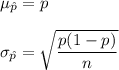 \mu_{\hat{p}}=p\\\\\sigma_{\hat{p}}=\sqrt{\dfrac{p(1-p)}{n}}