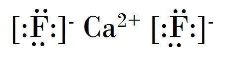 (a)-use lewis symbol store present there action that occurs between ca and f atoms. (b)-what is the