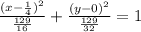 \frac{(x-\frac{1}{4})^2}{\frac{129}{16}}+\frac{(y-0)^2}{\frac{129}{32}}=1
