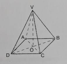 How many edges does a square pyramid have?