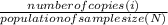 \frac{number of copies (i)}{population of sample size (N)}