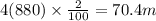 4(880)\times \frac{2}{100}=70.4 m