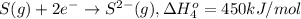 S(g) + 2e^- \rightarrow S^{2-}(g),\Delta H^o_{4}  = 450 kJ/mol