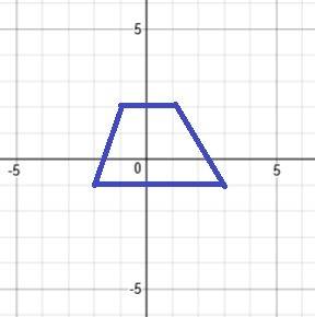 Atrapezoid with no right angles and an area less than 12 square centimeters (picture )
