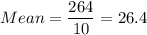 Mean =\displaystyle\frac{264}{10} = 26.4
