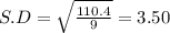 S.D = \sqrt{\frac{110.4}{9}} = 3.50