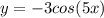 y=-3cos(5x)