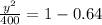 \frac {y^2}{400}=1-0.64