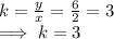 k  = \frac{y}{x} = \frac{6}{2}  = 3\\\implies  k = 3