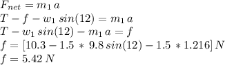 F_{net}=m_1\,a\\T-f-w_1\,sin(12)=m_1\,a\\T-w_1\,sin(12)-m_1\,a=f\\f=[10.3-1.5\,*\,9.8\,sin(12)-1.5\,*1.216]\,N\\f=5.42\,N