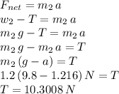 F_{net}=m_2\,a\\w_2-T=m_2\,a\\m_2\,g-T=m_2\,a\\m_2\,g-m_2\,a=T\\m_2\,(g-a)=T\\1.2\,(9.8-1.216)\,N=T\\T=10.3008\,N