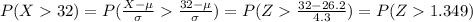 P(X32)=P(\frac{X-\mu}{\sigma}\frac{32-\mu}{\sigma})=P(Z\frac{32-26.2}{4.3})=P(Z1.349)