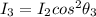 I_3 = I_2 cos^2\theta_3