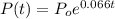 P(t)=P_o e^{0.066t}