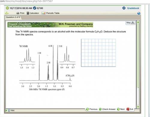 The 1h nmr spectra corresponds to an alcohol with the molecular formula c5h12o. deduce the structure
