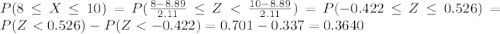 P(8 \leq X\leq 10) = P(\frac{8-8.89}{2.11} \leq Z< \frac{10-8.89}{2.11})=P(-0.422 \leq Z\leq 0.526)=P(Z
