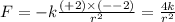 F=-k \frac{(+2)\times (--2)}{r^2}=\frac{4k}{r^2}