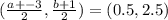 (\frac{a+-3}{2},\frac{b+1}{2})=(0.5,2.5)