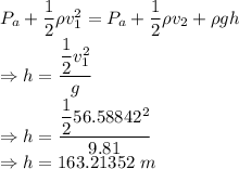 P_a+\dfrac{1}{2}\rho v_1^2=P_a+\dfrac{1}{2}\rho v_2+\rho gh\\\Rightarrow h=\dfrac{\dfrac{1}{2}v_1^2}{g}\\\Rightarrow h=\dfrac{\dfrac{1}{2}56.58842^2}{9.81}\\\Rightarrow h=163.21352\ m