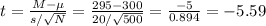 t=\frac{M-\mu}{s/\sqrt{N}} =\frac{295-300}{20/\sqrt{500}} =\frac{-5}{0.894} =-5.59