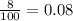 \frac{8}{100} = 0.08