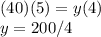 (40)(5)=y(4)\\y=200/4