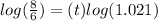log(\frac{8}{6})=(t)log(1.021)