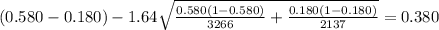 (0.580-0.180) - 1.64 \sqrt{\frac{0.580(1-0.580)}{3266} +\frac{0.180(1-0.180)}{2137}}=0.380