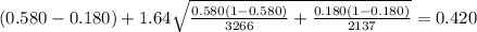 (0.580-0.180) + 1.64 \sqrt{\frac{0.580(1-0.580)}{3266} +\frac{0.180(1-0.180)}{2137}}=0.420
