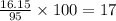 \frac{16.15}{95 }  \times 100  = 17