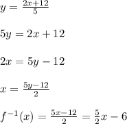 y=\frac{2x+12}{5}\\\\5y=2x+12\\\\2x=5y-12\\\\x=\frac{5y-12}{2}\\\\f^{-1}(x)=\frac{5x-12}{2}=\frac{5}{2}x-6