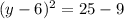 (y-6)^{2}=25-9