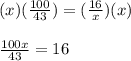 (x)(\frac{100}{43})=(\frac{16}{x})(x)\\\\\frac{100x}{43}=16