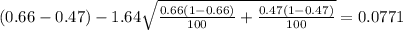 (0.66-0.47) - 1.64 \sqrt{\frac{0.66(1-0.66)}{100} +\frac{0.47(1-0.47)}{100}}=0.0771