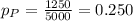 p_{P}=\frac{1250}{5000}=0.250