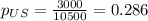 p_{US}=\frac{3000}{10500}=0.286