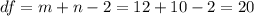 df=m+n-2=12+10-2=20