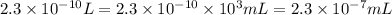 2.3\times 10^{-10} L=2.3\times 10^{-10}\times 10^3 mL =2.3\times 10^{-7}mL