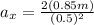 a_{x}=\frac{2 (0.85 m)}{(0.5)^{2}}