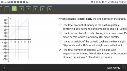 Which scenario is most likely the one shown on the graph?  the total amount of money in the cash reg