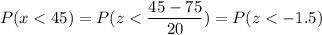 P( x < 45) = P( z < \displaystyle\frac{45 - 75}{20}) = P(z < -1.5)