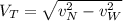 V_T = \sqrt{v_N^2-v_W^2}