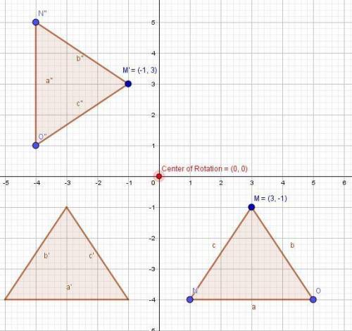 What are the coordinates of m' after triangle mno is reflected over the y-axis, and rotated 90 degre